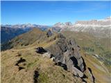 Passo Pordoi - Porta Vescovo